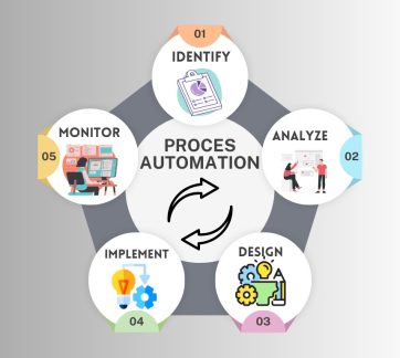 f44af225-4e38-4572-ae07-a35dc2e4f931